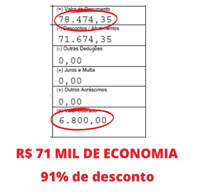 Acordo com 91% de desconto